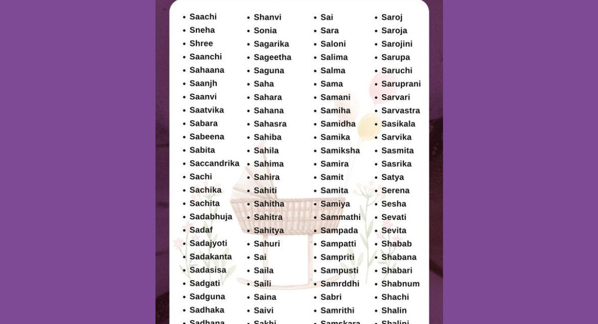 S Letter Names for Girl Indian: A Beautiful Collection